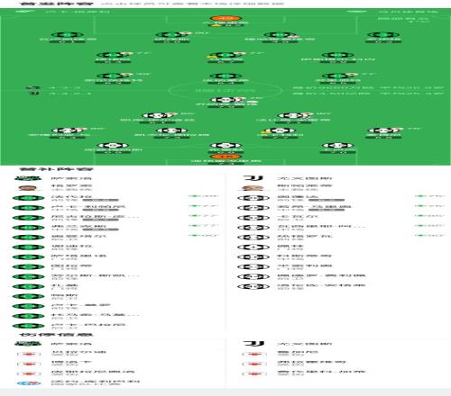 天津男团乒,乓球赛无敌,小组第一地,南宫28NG娱乐,南宫28NG娱乐官网