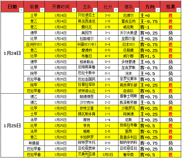 独家放送,英超焦点战,曼城主场激,南宫28NG娱乐,南宫28NG娱乐官网