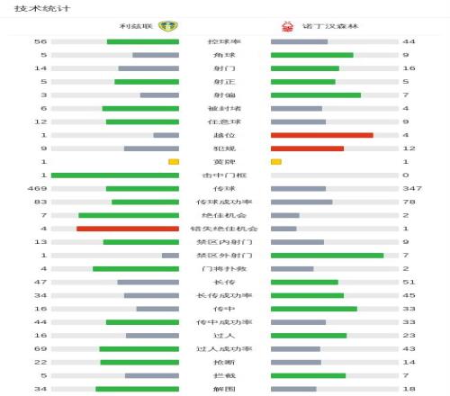 科迪,马丁康复进,展良好,南宫28NG娱乐,南宫28NG娱乐官网