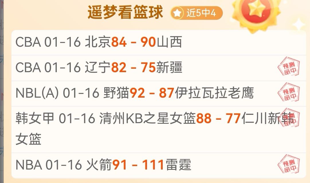 科迪,马丁康复进,展良好,南宫28NG娱乐,南宫28NG娱乐官网