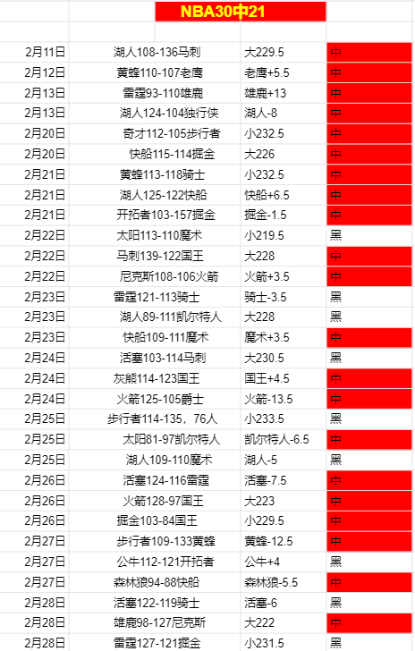 大乐透期号,专家质合分,析推荐前区,南宫28NG娱乐,南宫28NG娱乐官网