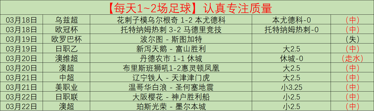 大乐透期号,专家质合分,析推荐前区,南宫28NG娱乐,南宫28NG娱乐官网