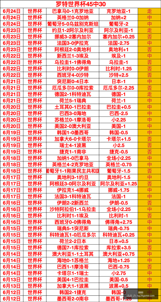 南宫娱乐,南宫娱乐官网,南宫娱乐App,南宫娱乐官网,南宫娱乐App,南宫娱乐真人,南宫娱乐平台,南宫娱乐登录